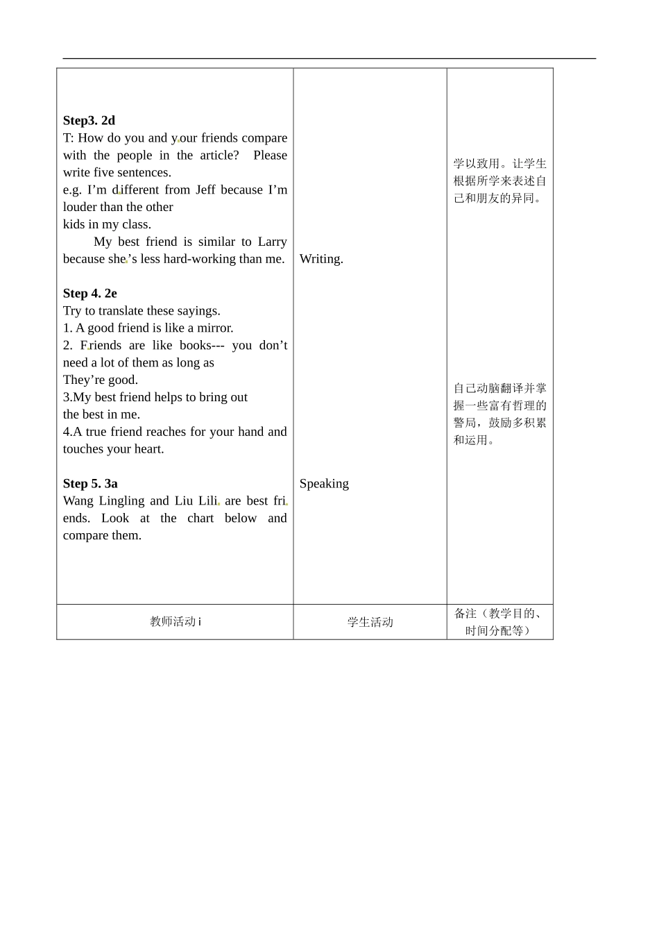 八年级英语教案：Unit3I’mmoreoutgoingthanmysister5_第2页
