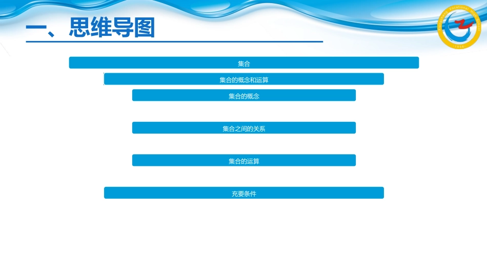 第一章集合与充要条件复习_第2页