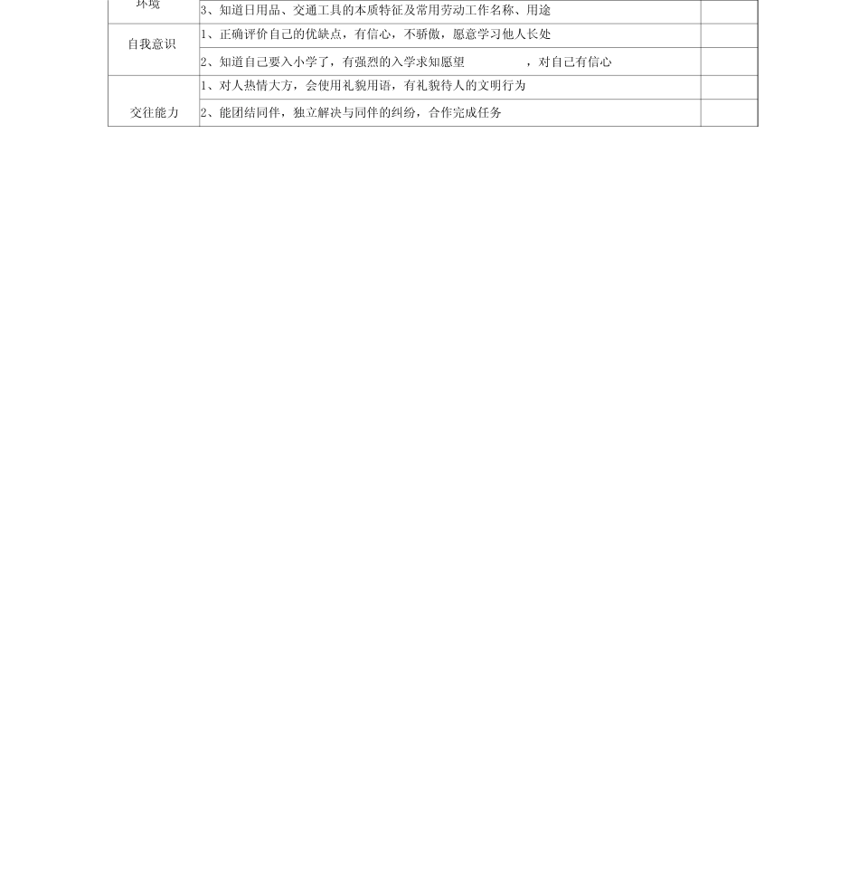 幼儿发展测评表精选_第2页