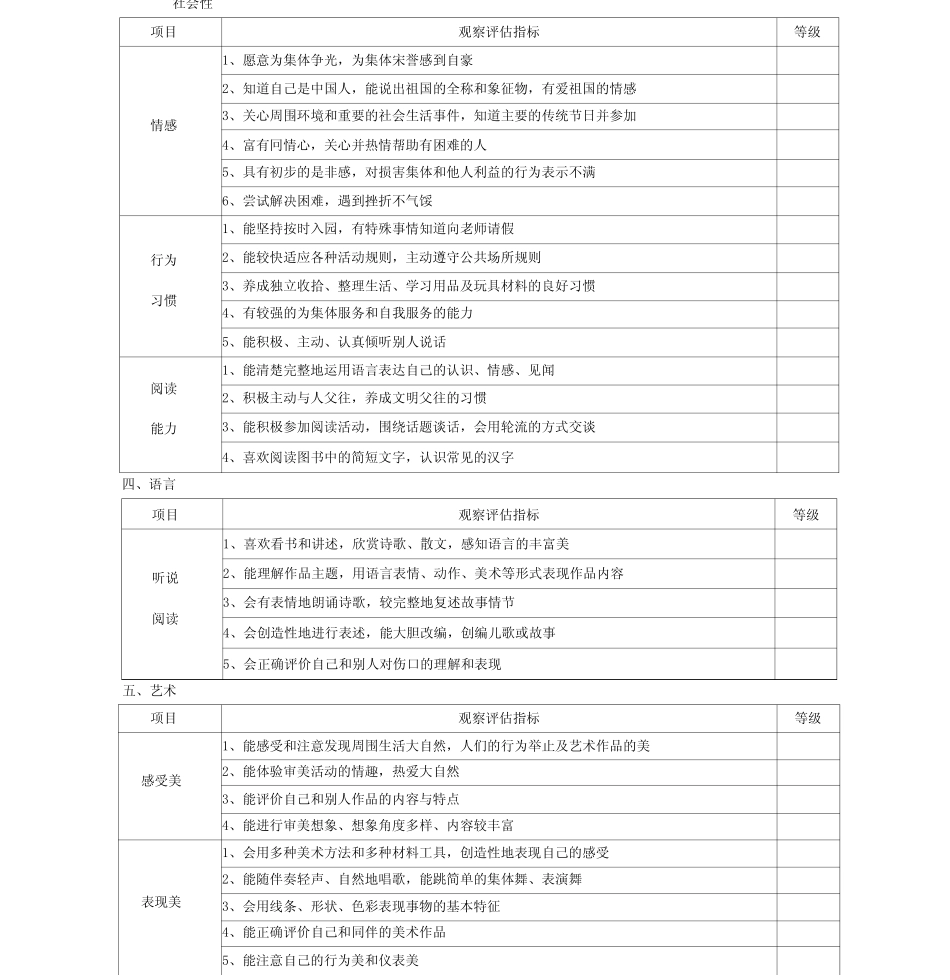 幼儿发展测评表精选_第3页