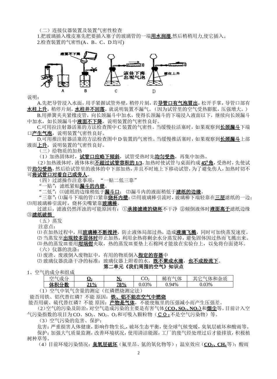 九年级化学上、下册知识点精简A4版(答案）_第2页