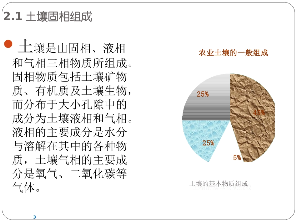 任务一土壤基本组成_第3页