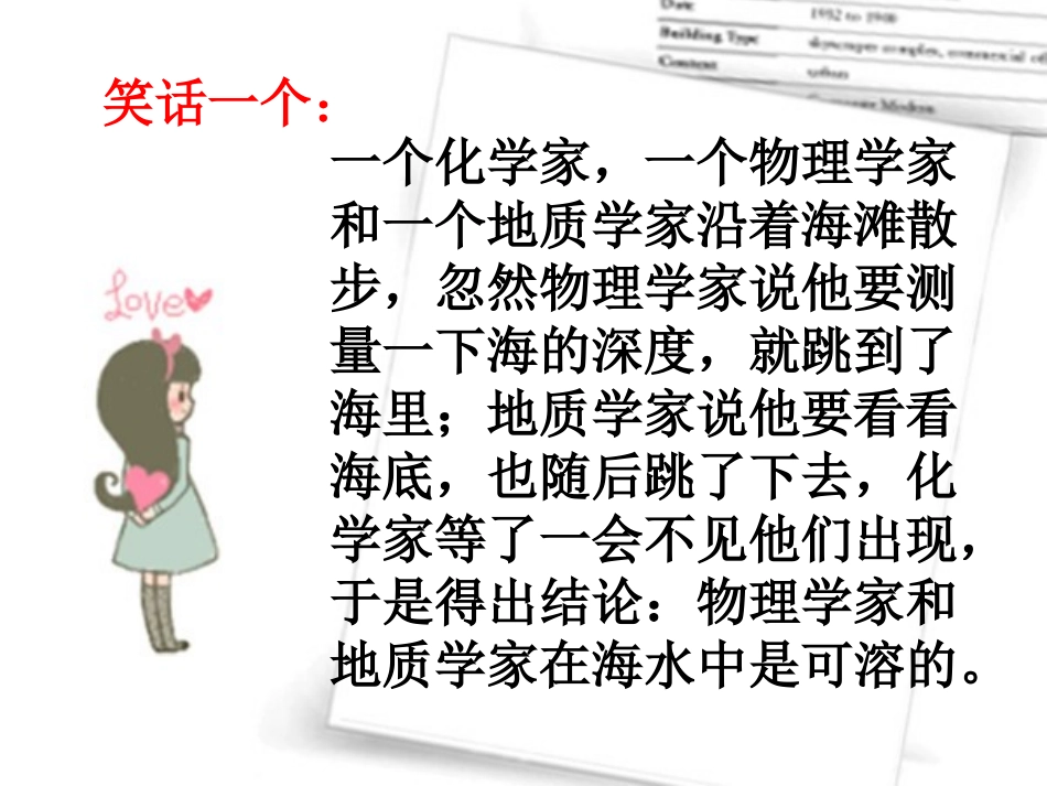 初中质量守恒定律课件_第1页