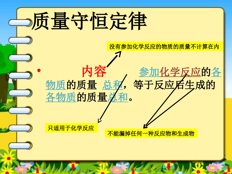 初中质量守恒定律课件_第3页