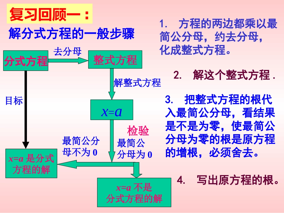第一章分式与小结复习（三）_第2页
