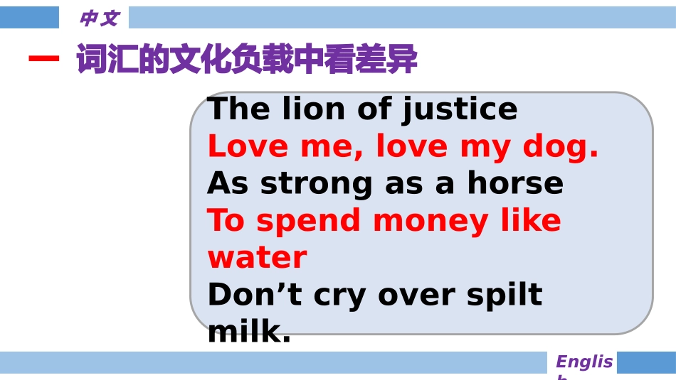 专题03书面表达中的中英文差异_第3页