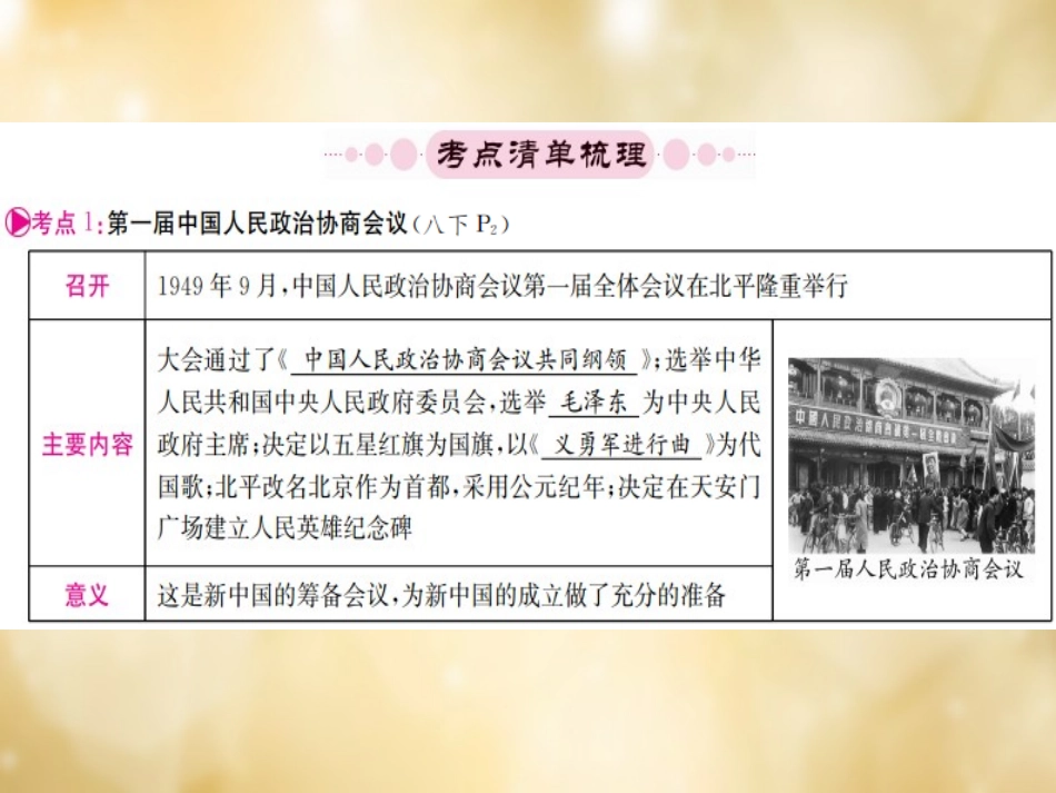 2016年中考板块三中国现代史_第2页