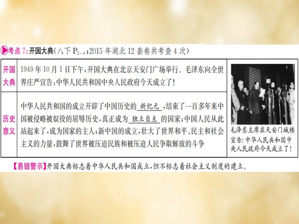 2016年中考板块三中国现代史_第3页