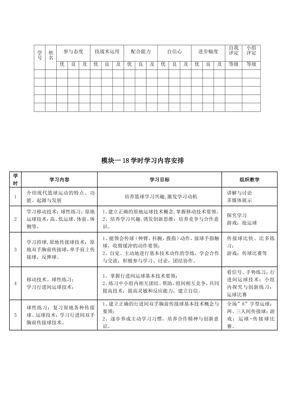 篮球模块教学计划_第3页