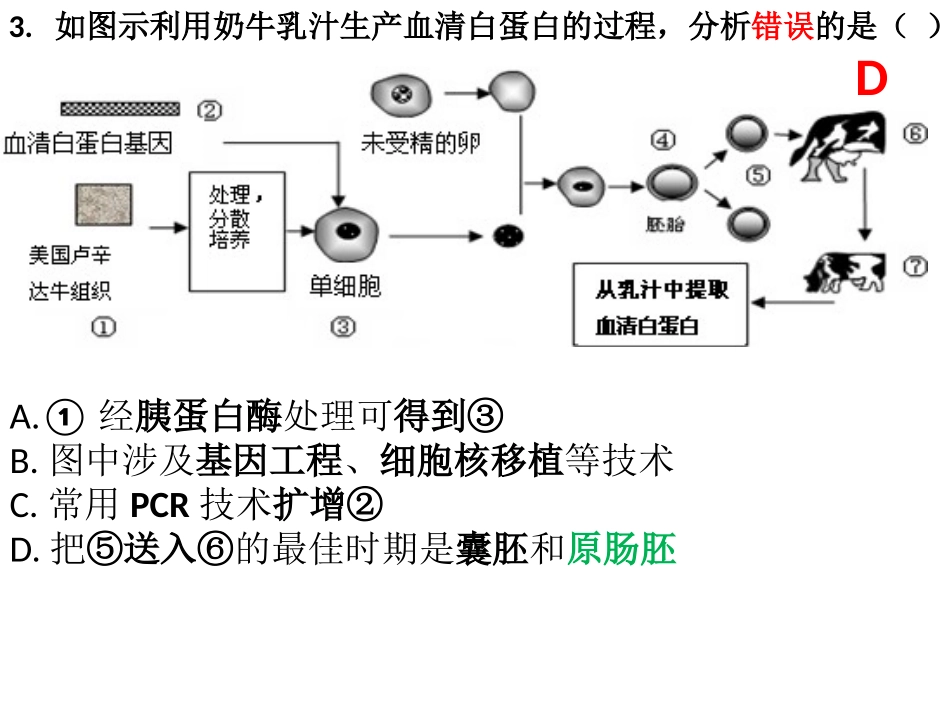 胚胎工程习题PPT_第2页
