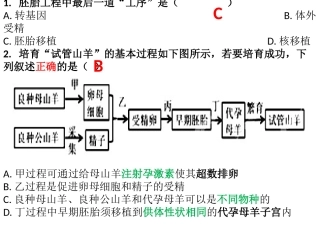 胚胎工程习题PPT