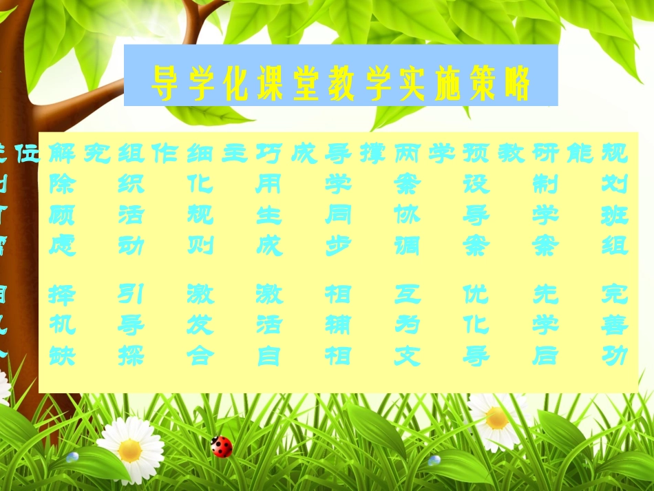 导学化课堂教学实施策略的演示文稿_第3页