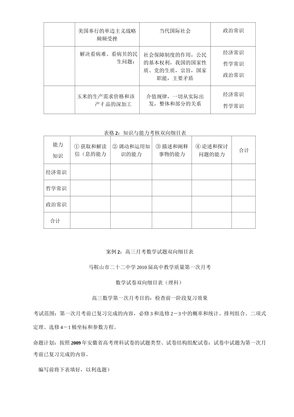 命题中的双向细目表_第3页