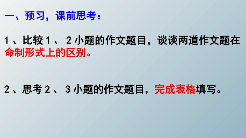 任务驱动型作文之审题立意_第2页