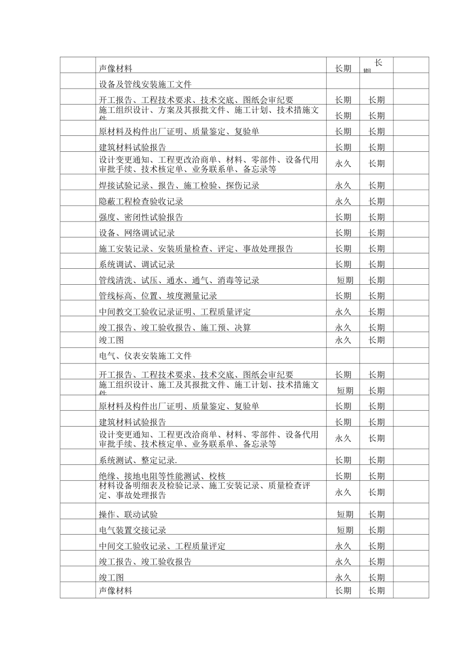 重点建设项目档案归档内容_第3页