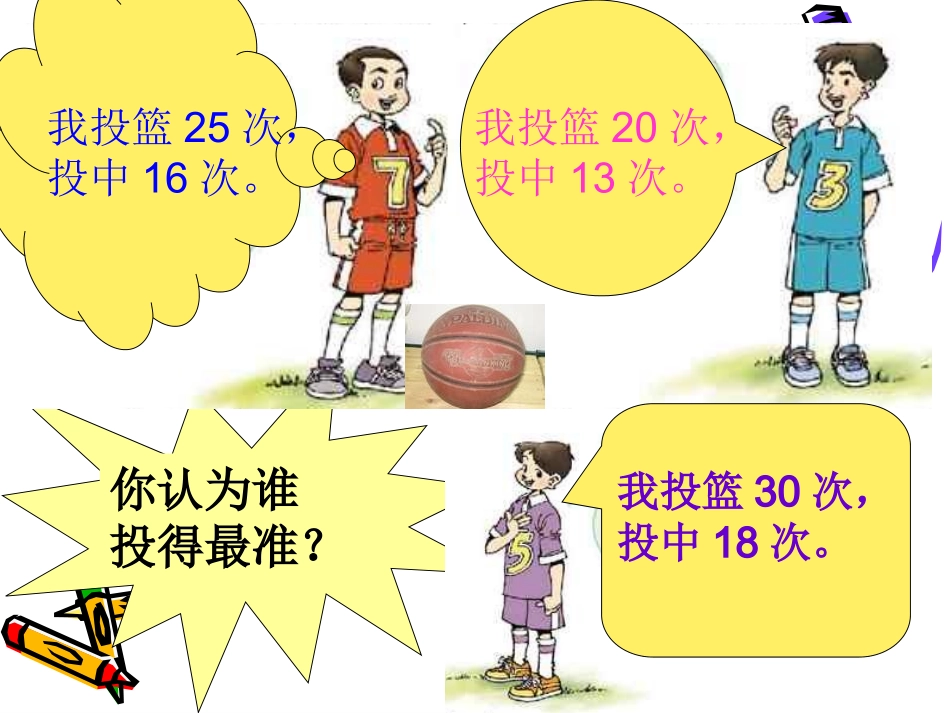 认识百分数(1)_第2页