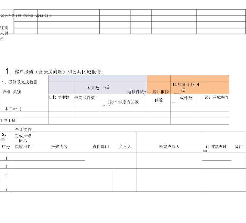 物业服务中心服务月报模版_第2页