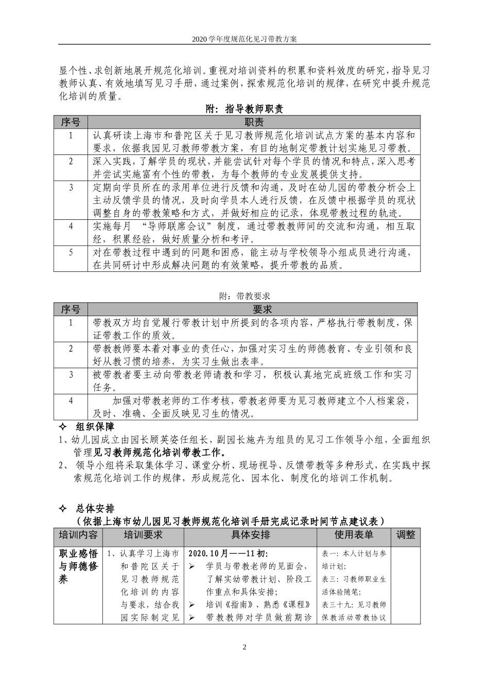 上海市实验幼儿园见习规范化带教方案（20209） (2)_第2页