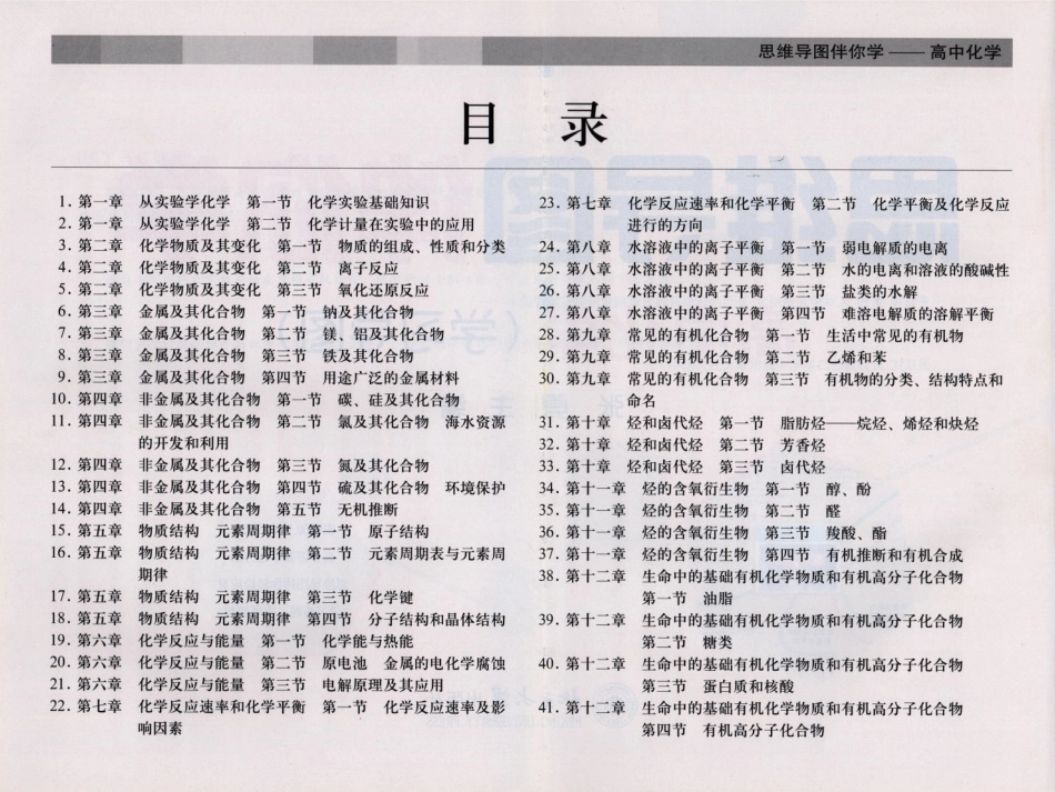 (全，强大！）高考化学思维导图42_第1页