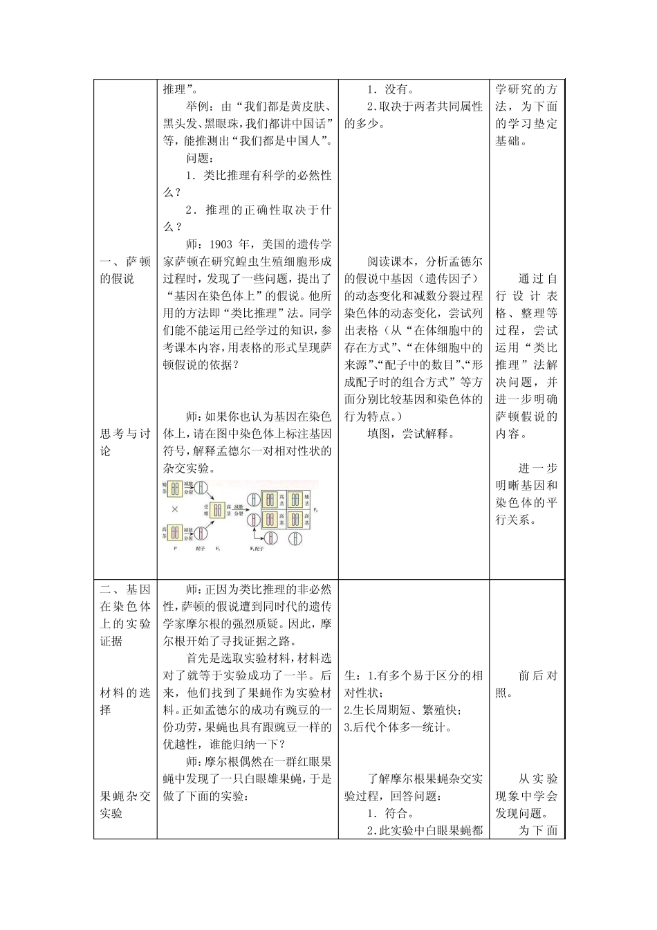 《基因在染色体上》教学设计 _第2页