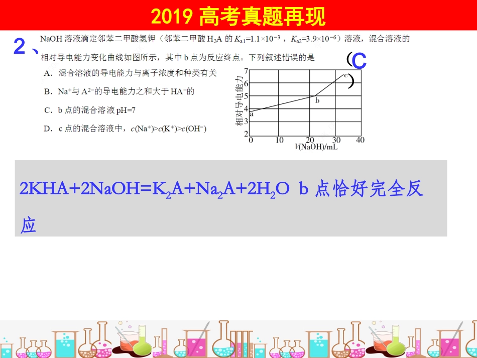 高三网课微粒浓度大小比较_第3页
