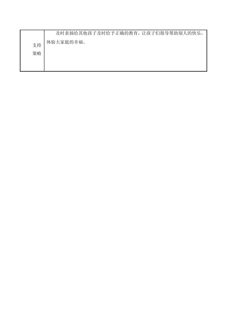 观察记录6月1_第2页