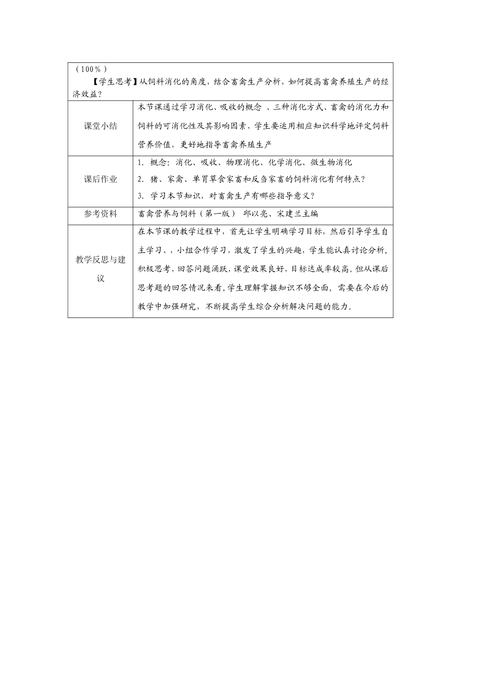 第二节畜禽对饲料的消化_第3页