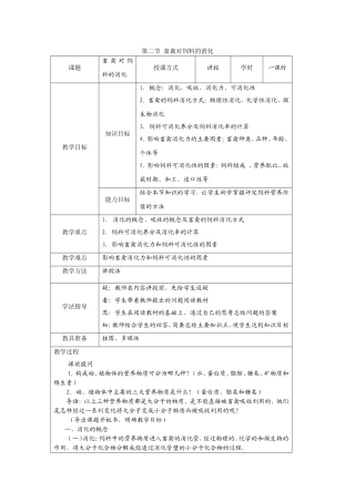 第二节畜禽对饲料的消化