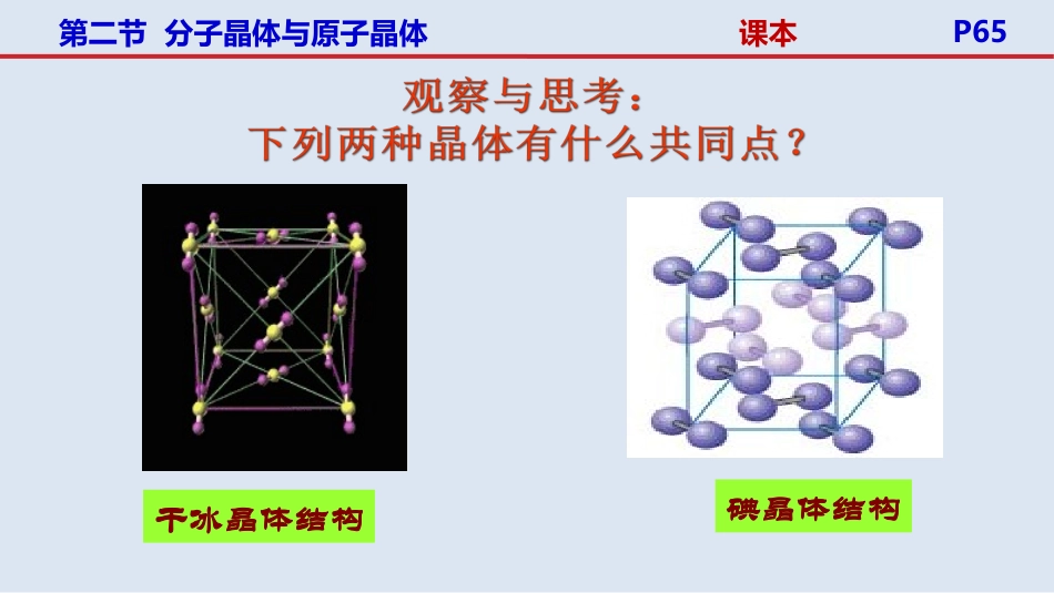 【全国百强校】河北省张家口第一中学人教版高中化学选修三课件：32分子晶体与原子晶体(共41张PPT)_第2页