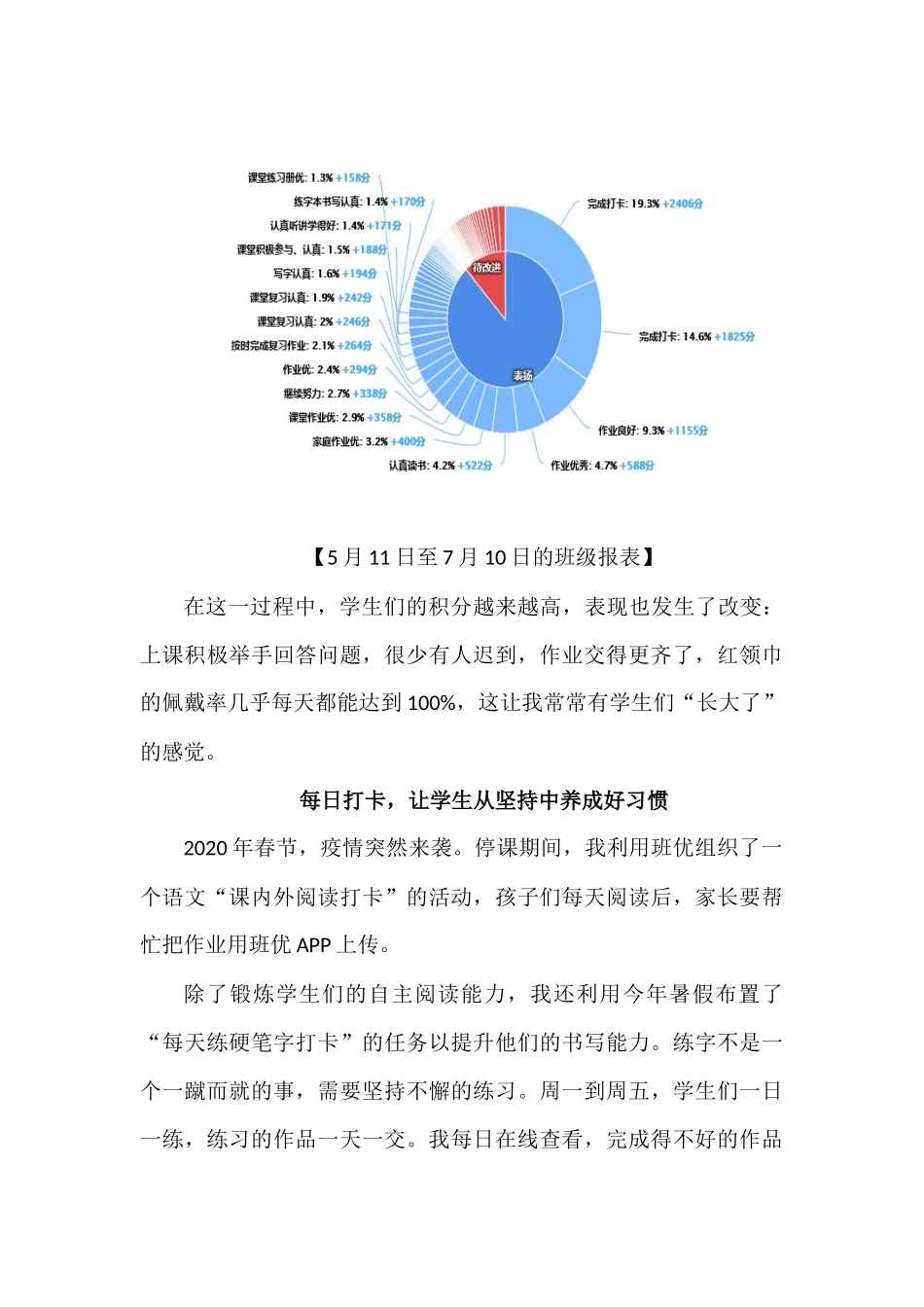 班优助力，促进学生养成良好的学习、行为习惯_第3页