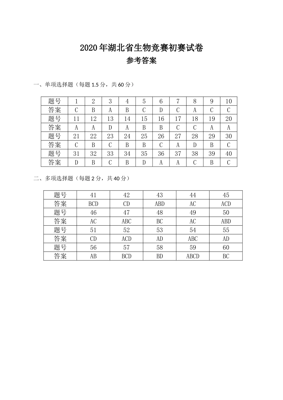 2020年湖北省生物竞赛初赛试卷参考答案_第1页