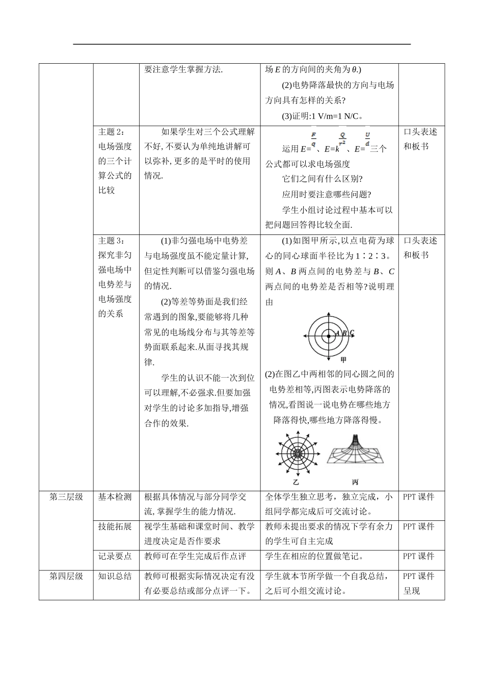 教学设计6：16电势差与电场强度的关系_第2页