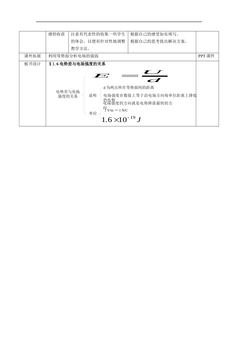 教学设计6：16电势差与电场强度的关系_第3页