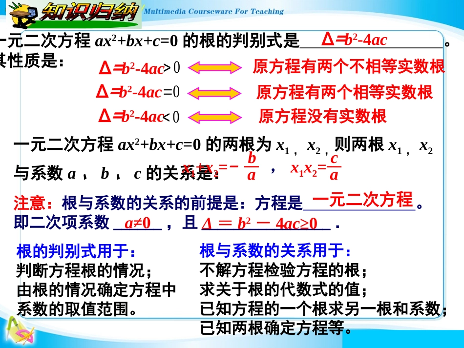 一元二次方程根的判别式、根与系数关系综合_第2页