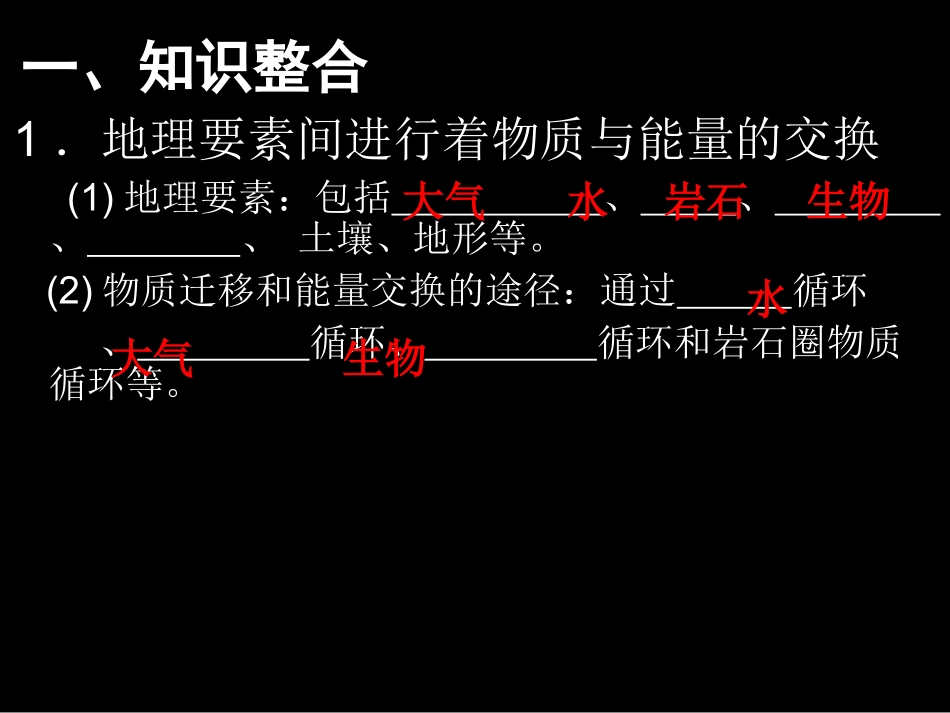 自然地理环境的整体性_第3页