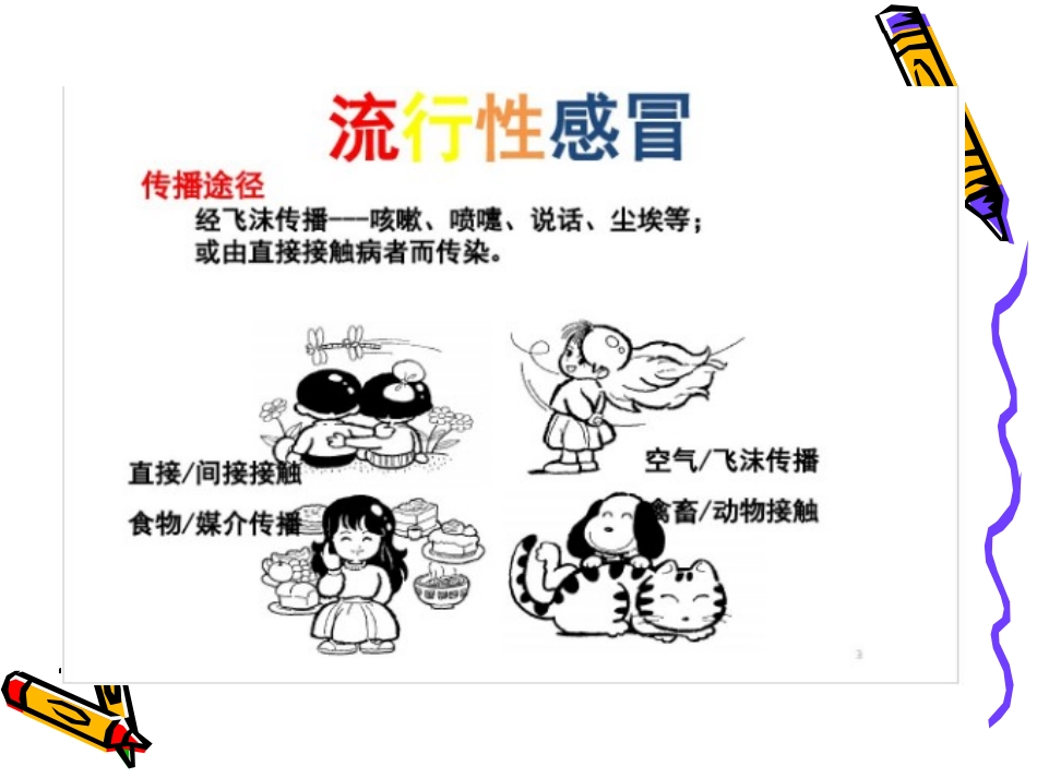 预防流感主题_第3页