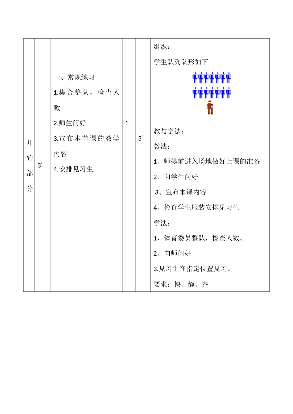原地双手胸前投篮_第2页