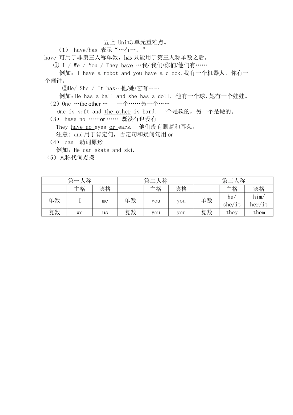 五上Unit3单元重难点_第1页