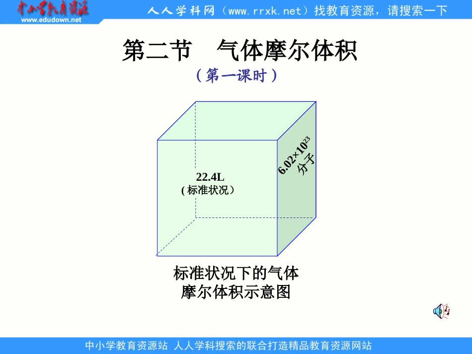 气体摩尔体积 (3)_第1页