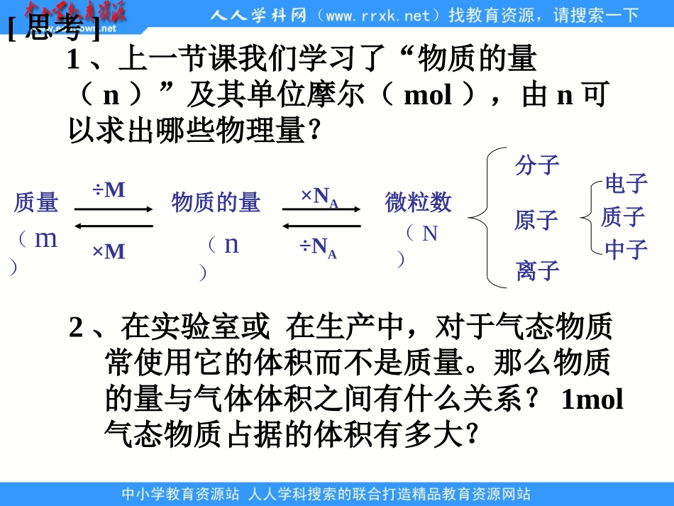 气体摩尔体积 (3)_第2页