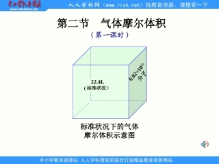 气体摩尔体积 (3)