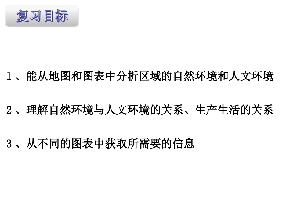 专题1区域认知与图表解读_第3页