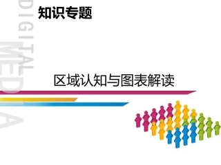 专题1区域认知与图表解读