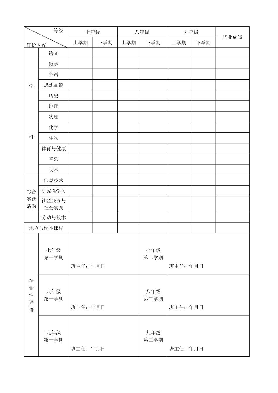 学籍表模板完整 _第3页