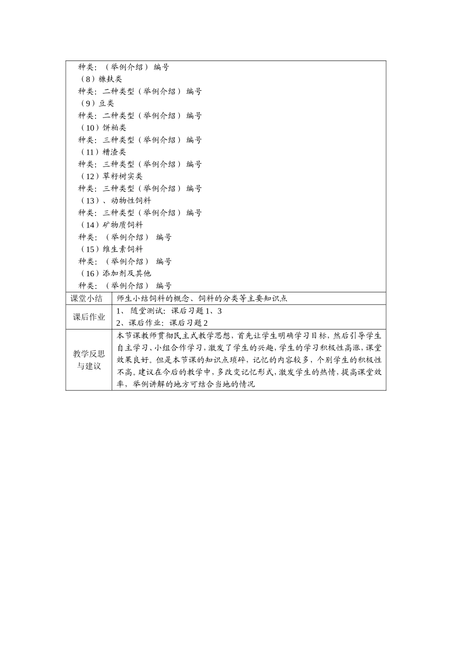 饲料的概念与分类_第3页