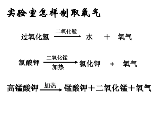 第二单元实验活动1氧气的实验室制取与性质--课件