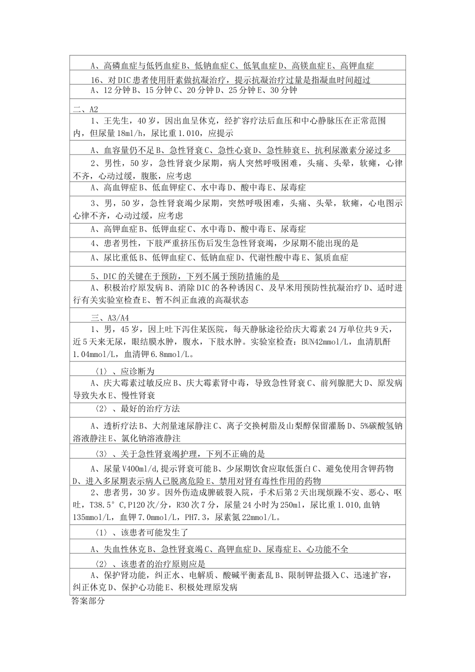 多器官功能障碍综合征执业资格考试_第2页