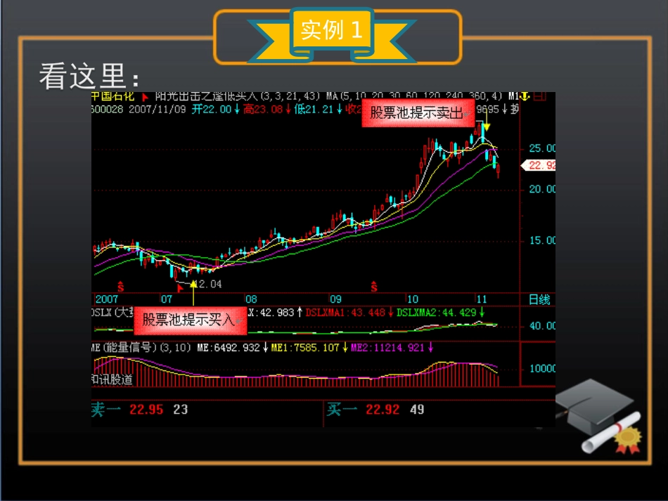 《变化率问题》教学课件-雷永全-2_第3页