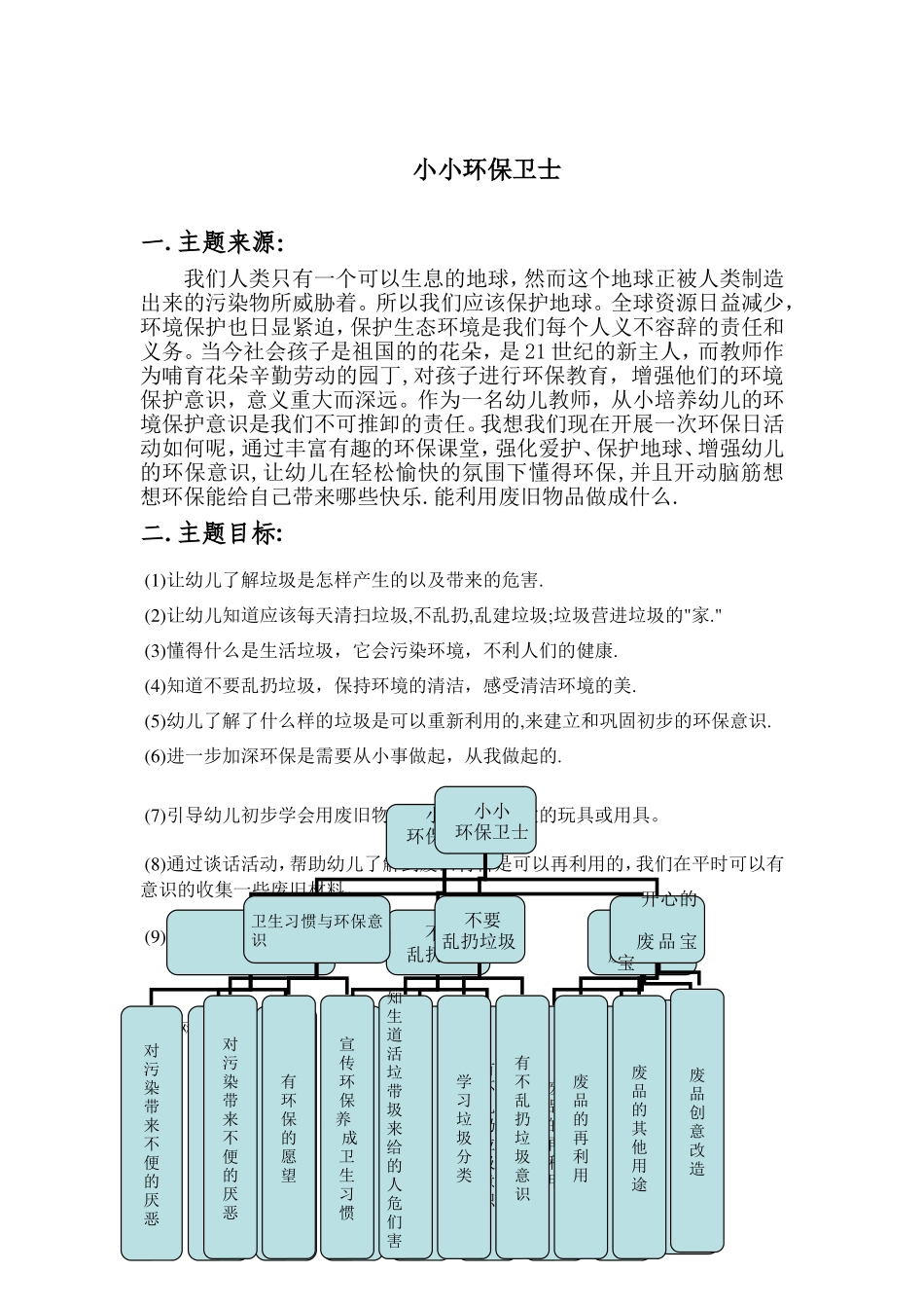 学前教育毕业论文--小小环保卫士教育活动设计方案_第1页
