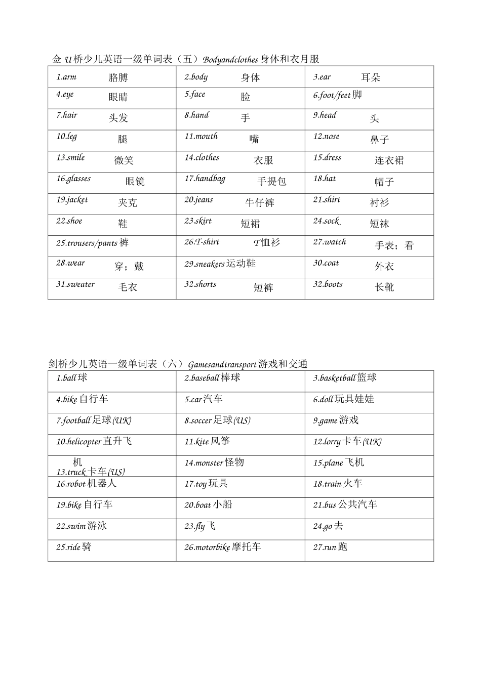剑桥少儿英语一级单词表(一)_第3页